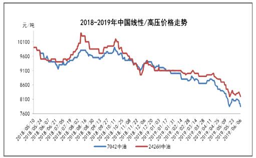 QQ截图20190612110620.jpg
