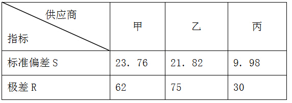 QQ截图20150312152037.jpg