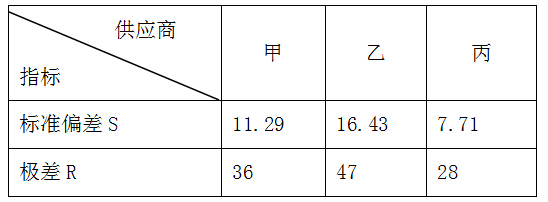 QQ截图20150312152136.jpg