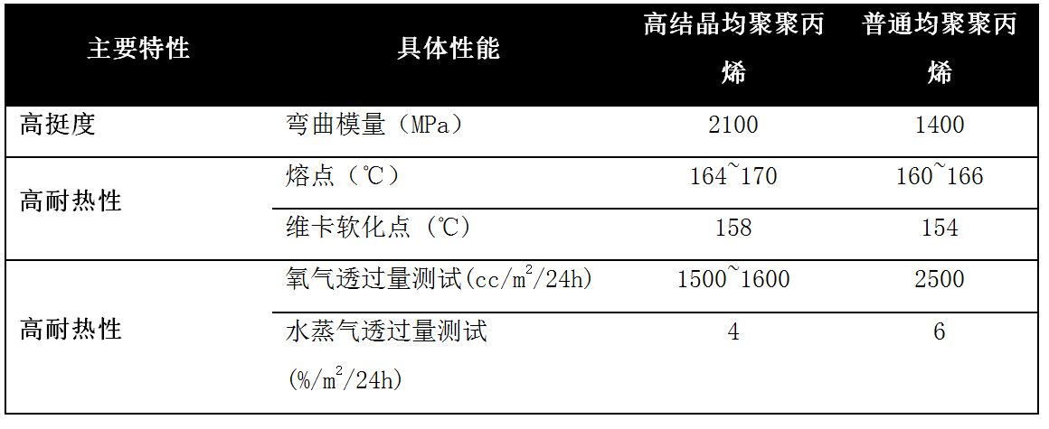 QQ截图20150504163357.jpg