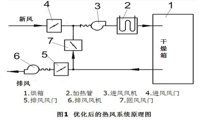 QQ截图20150901154106.jpg