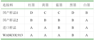 QQ截图20150901155906.jpg