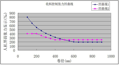 QQ截图20151104105430.jpg