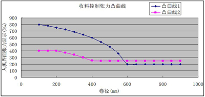 QQ截图20151104105444.jpg